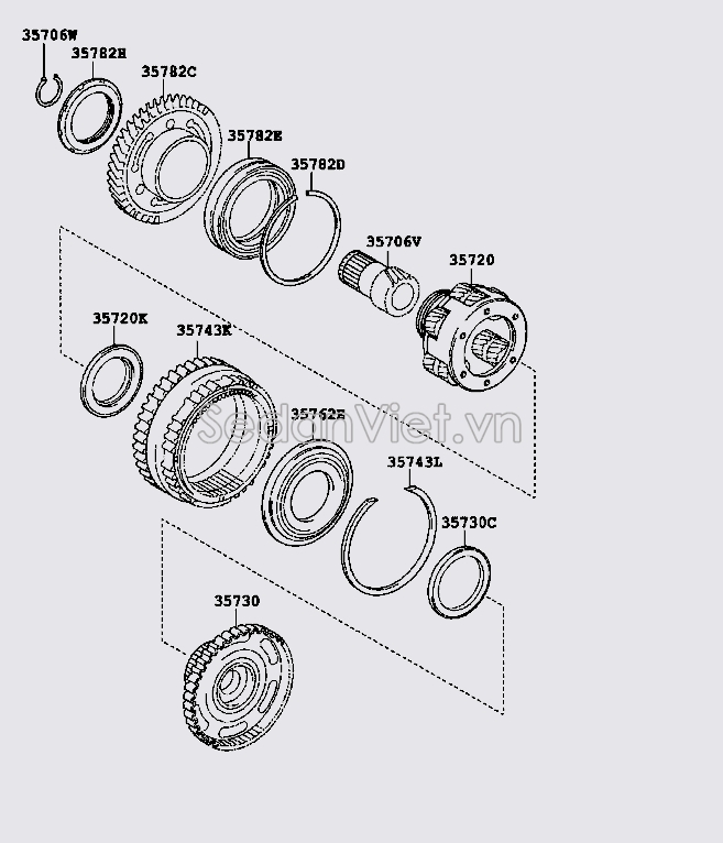 Bánh răng ly hợp đảo chiều 3574333040