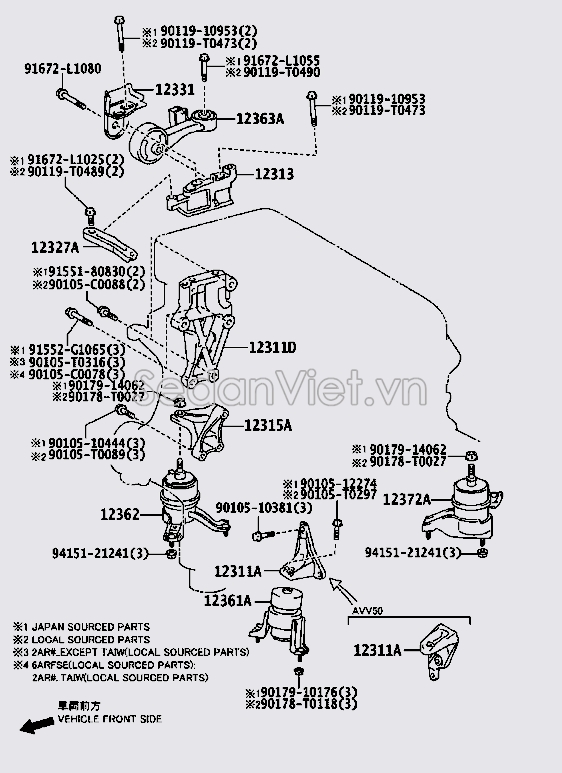 Giá bắt chân máy 123190V090