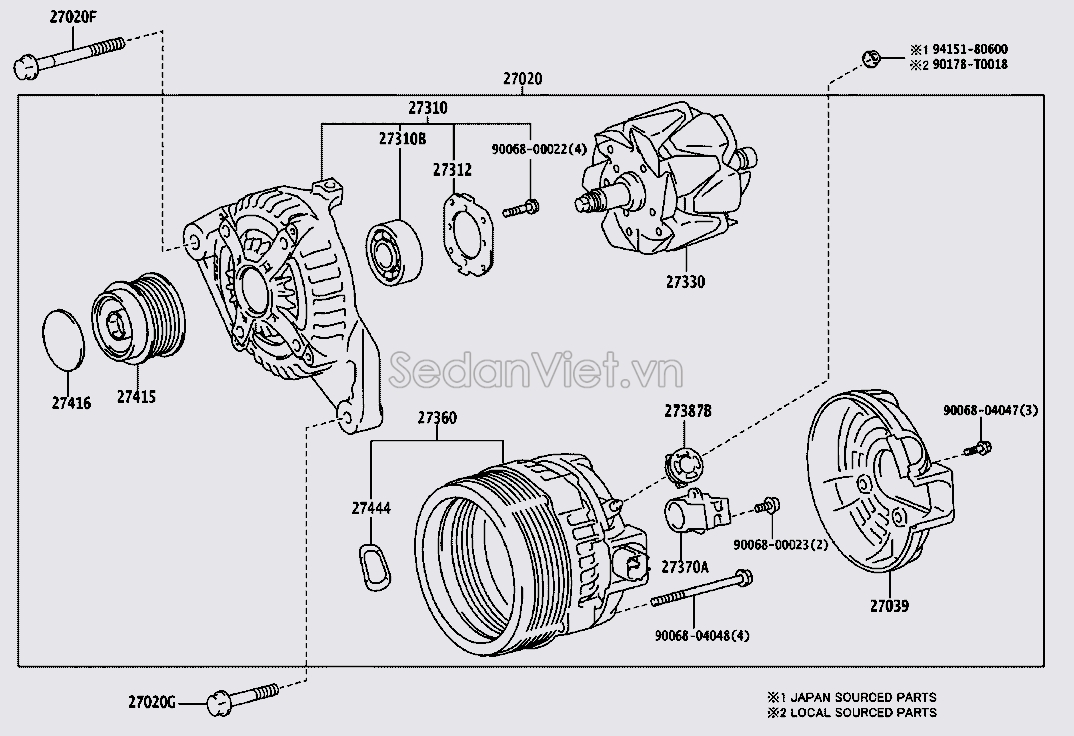 Máy phát điện 270600V330