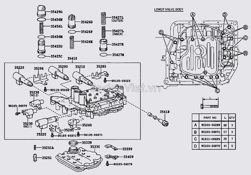 Van mở dầu hộp số tự động 3522045010