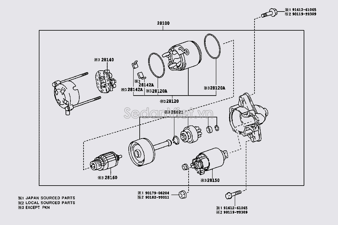 Chuột đề 281500T070