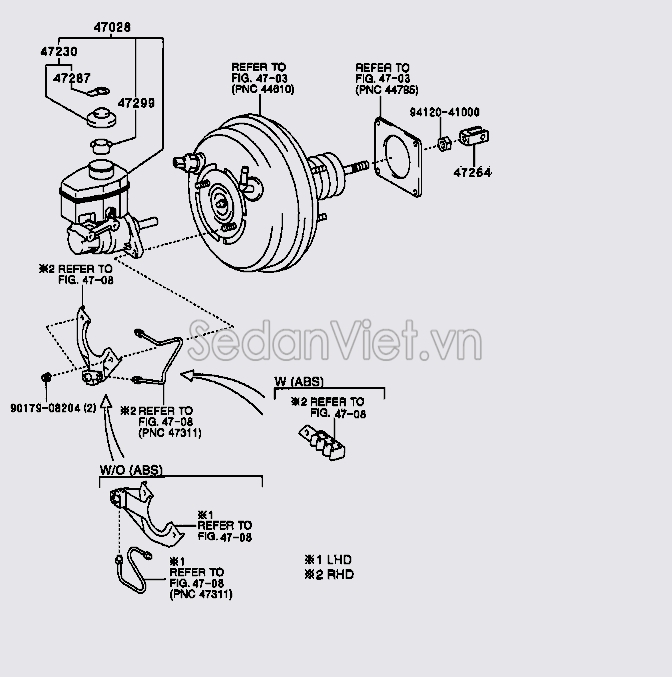 Nắp bình dầu phanh 4723020140