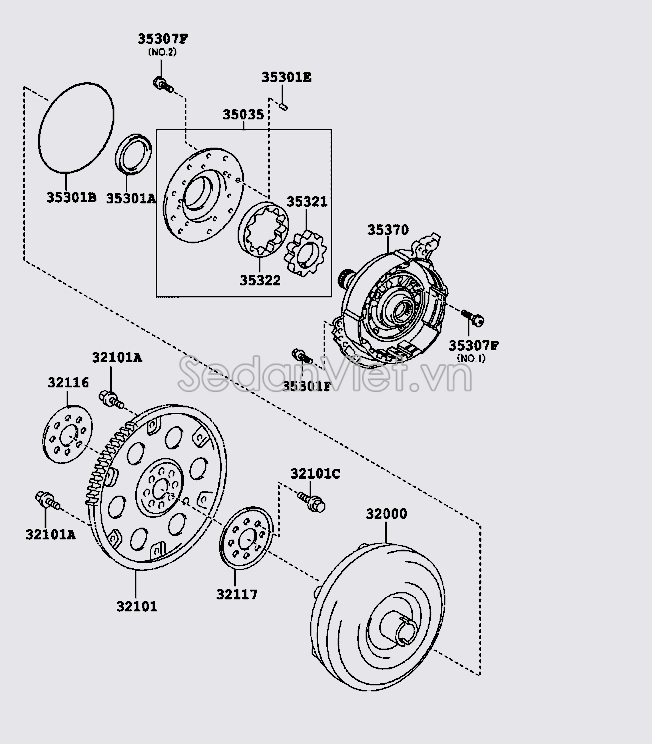 Bánh răng bơm dầu hộp số tự động 3532133110