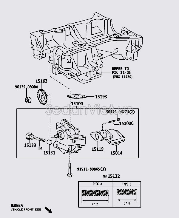 Bơm dầu động cơ 151000H030