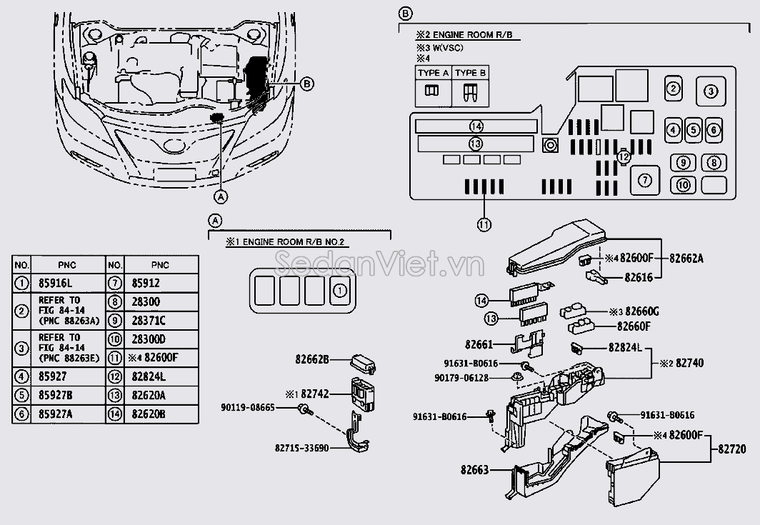 Nắp hộp cầu chì đầu xe 8266107020