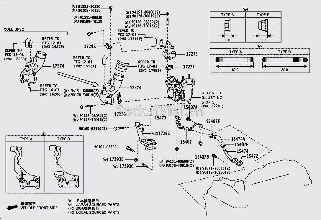 Giá bắt turbo 1729311011