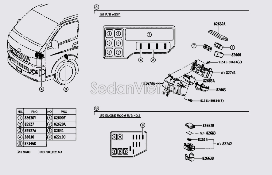 Nắp hộp cầu chì đầu xe 8266226310