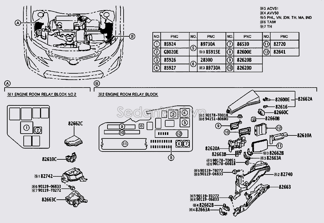 Nắp hộp cầu chì đầu xe 8266333110