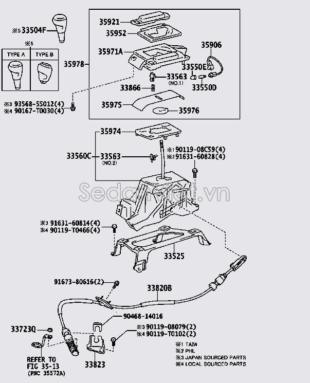 Bàn đi số 3356033260