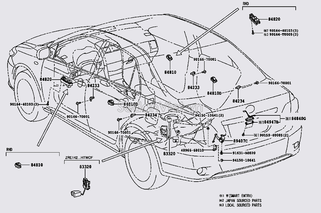 Phao báo dầu Toyota Corolla Altis 2014