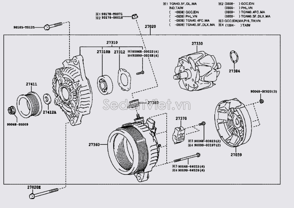 Máy phát điện 270600C020