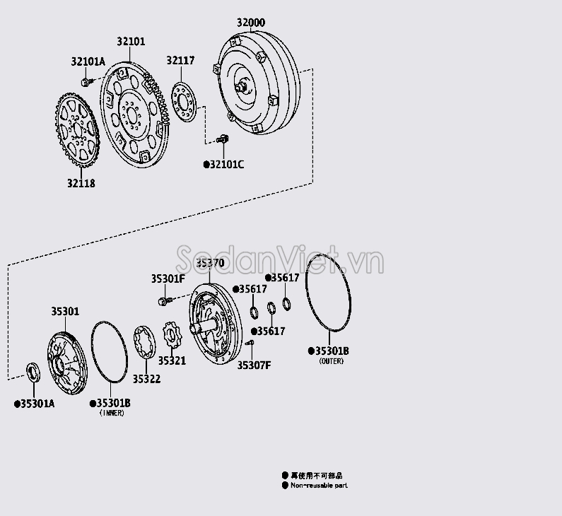 Bánh răng quả bí hộp số tự động 3210160090