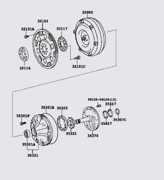 Bánh răng bơm dầu hộp số tự động 3532230040