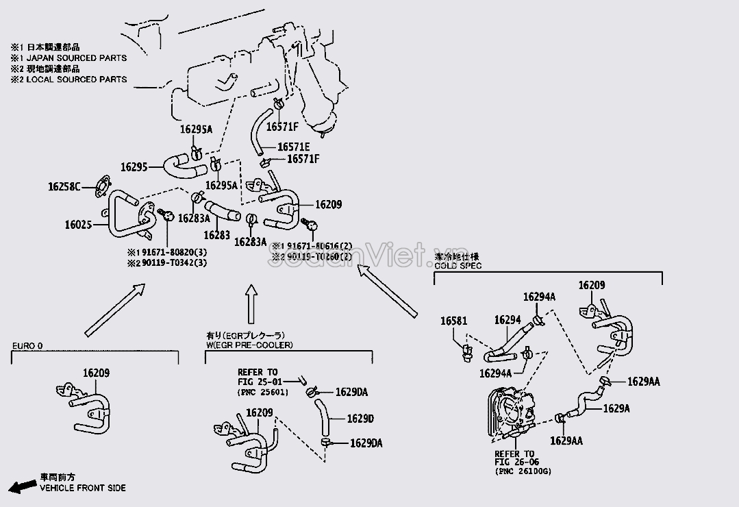 Ống dẫn nước sưởi vào van hằng nhiệt số 5 160250E010