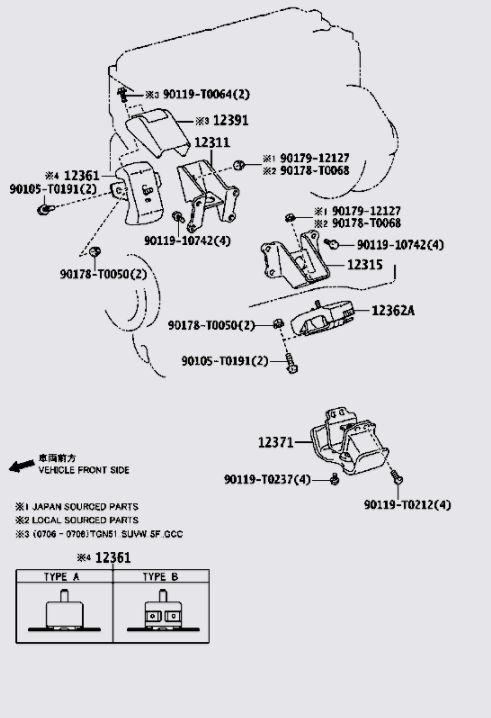 Chân đỡ hộp số 123710C121