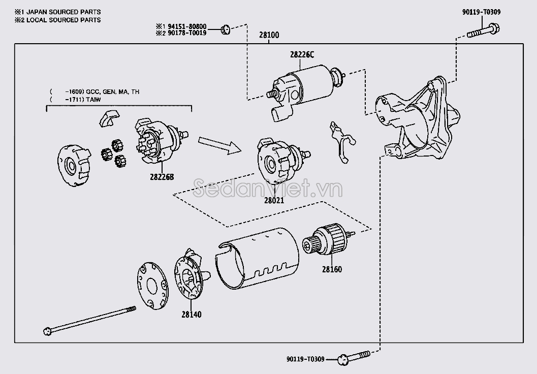 Chuột đề 282260Y340