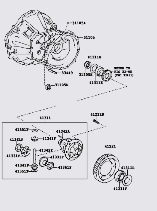 Tấm đệm bánh răng trong quả dứa 4136122030