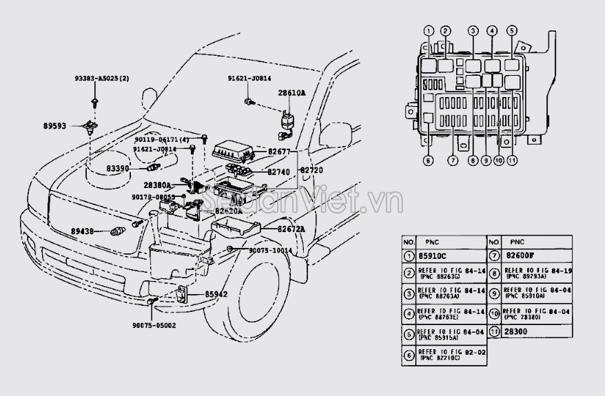 Hộp cầu chì đầu xe 8272060070