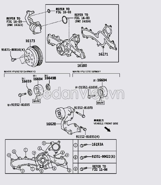 Cụm tăng tổng 1662031060