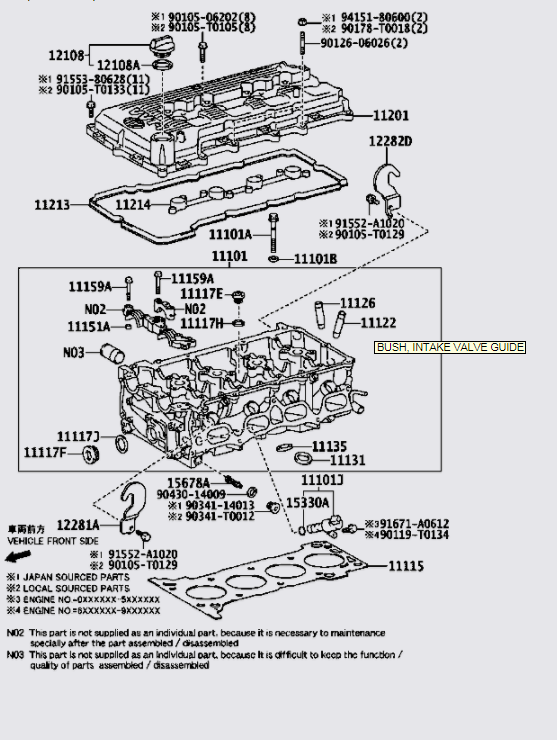 Nắp che dàn cam 112010C040