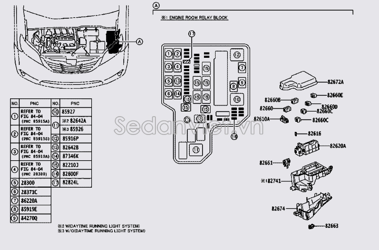 Nắp cầu chì đầu xe 8267208120