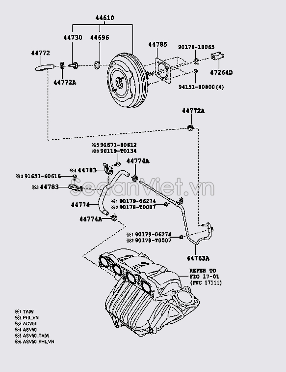 Ống hơi van chân không vào bầu trợ lực phanh 4476333070