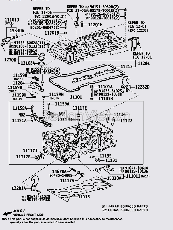 Cảm biến Vvt 153300C010