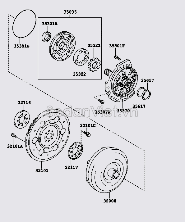 Bánh răng bơm dầu hộp số tự động 3532133060