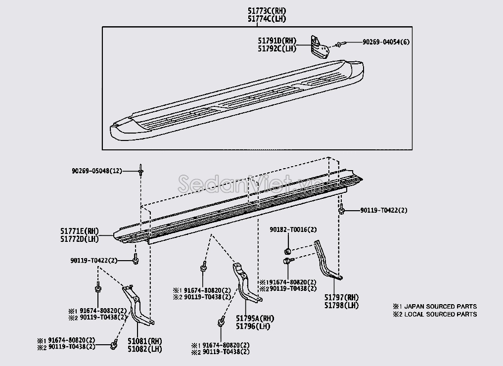 Xương bệ bước chân 510810K120