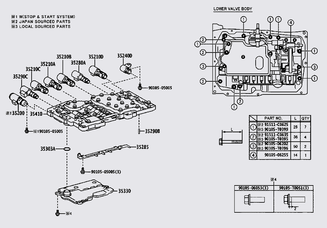 Vỉ van điều khiển mở dầu hộp số tự động 3541071102