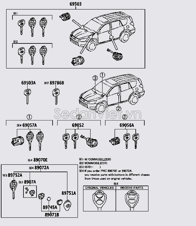 Bộ khóa điện an toàn xe 6900542441