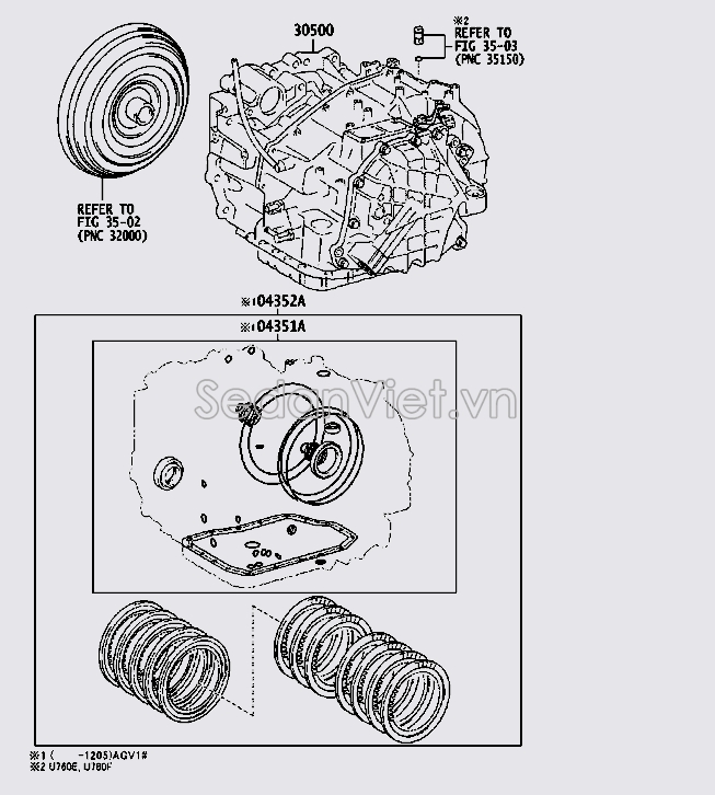 Gioăng đại tu hộp số tổng thành 0435248250