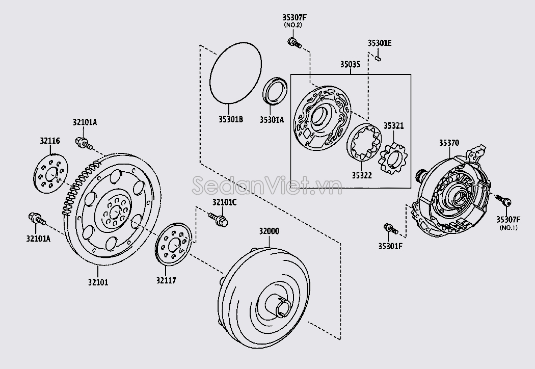 Bánh răng bơm dầu hộp số tự động 3532173030