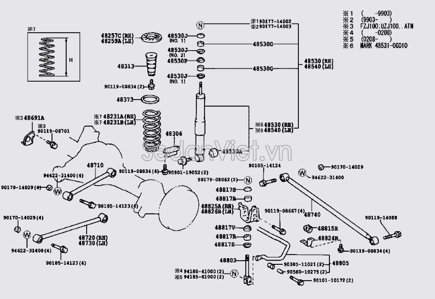 Thanh giằng dọc cầu sau Toyota Land Cruiser 1998-2007