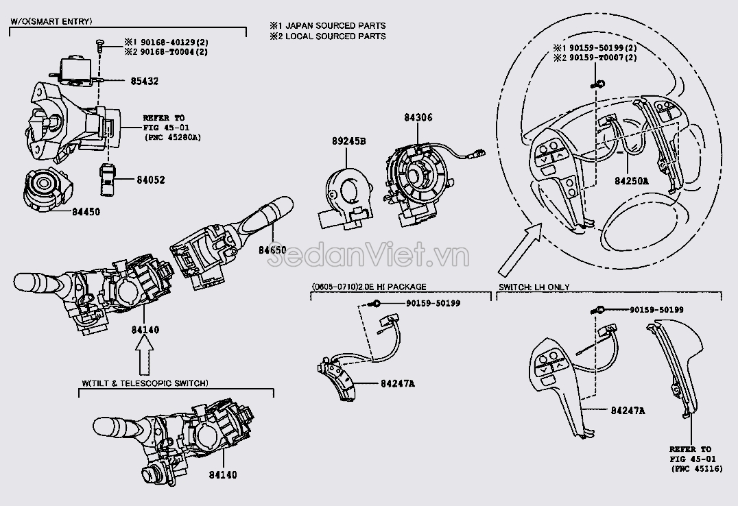 Cảm biến điều khiển khóa điện trung tâm 854320K010