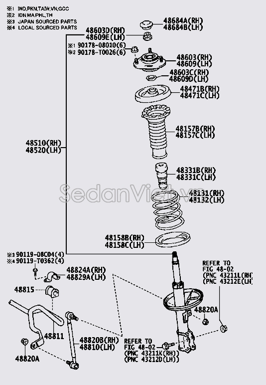 Thanh cân bằng trước 4881102290