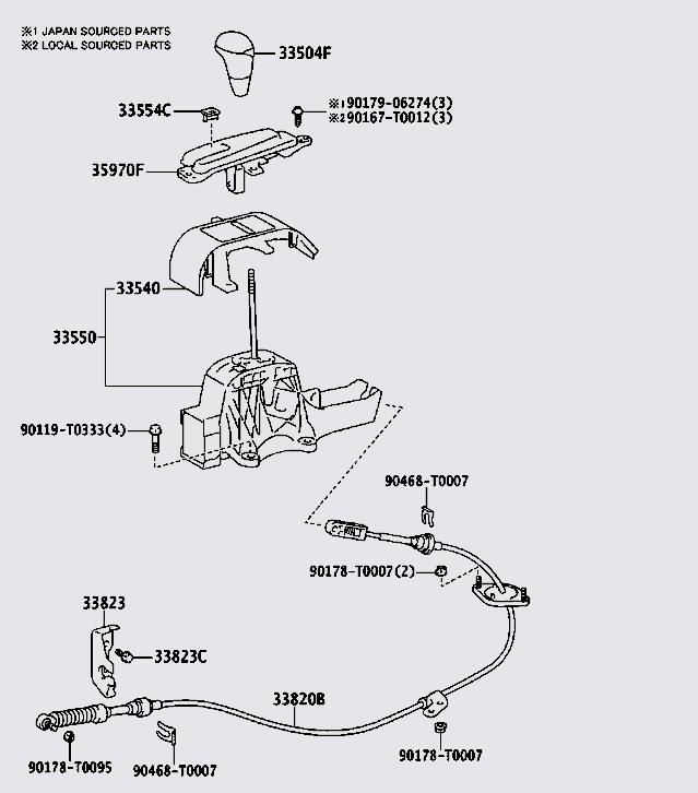 Bàn đi số 335500K190