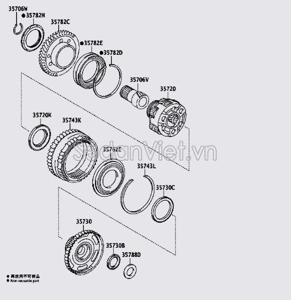 Bánh răng lý hợp đào chiều 3572033062