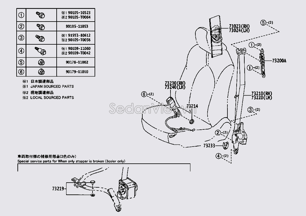 Dây đai an toàn trước 7322006420A1