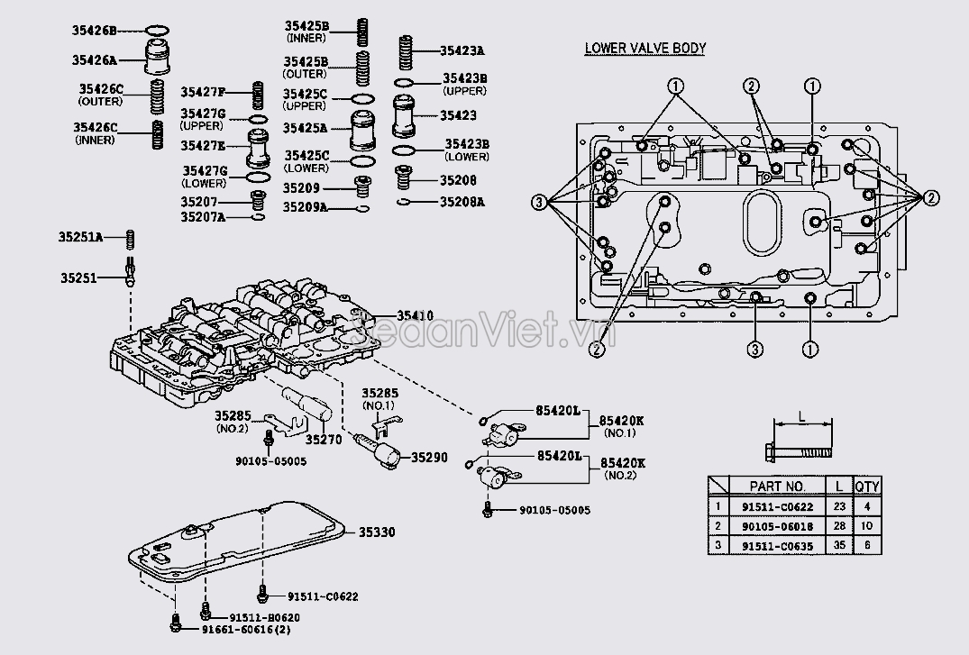 Van mở dầu hộp số tự động 3525030070