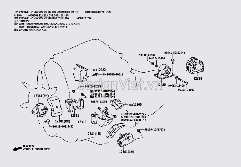 Giá bắt chân máy 1231130071