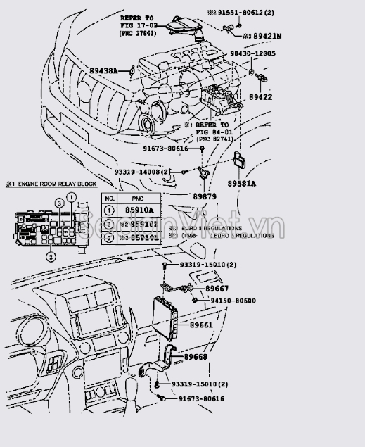 Hộp điều khiển trung tâm ECU Toyota Land Cruiser Prado 2009-2013