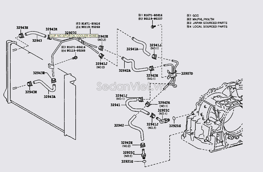 Ống nước làm mát dầu hộp số tự động 3294302390