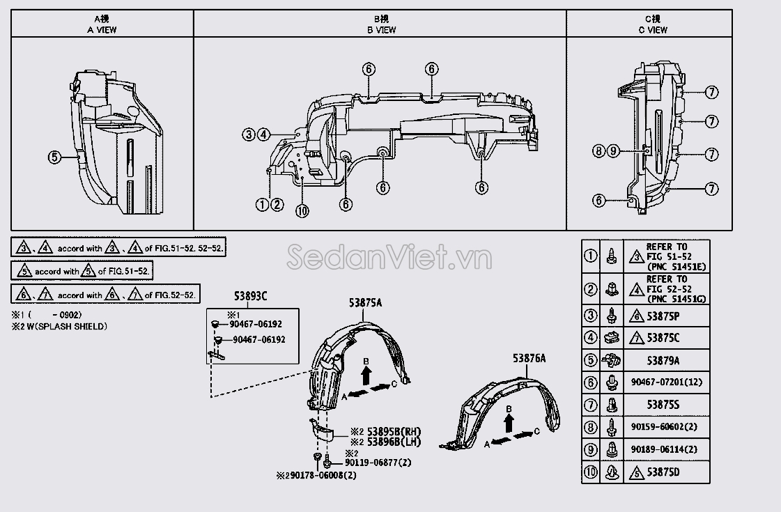 Lòng dè chắn bùn 5387542061