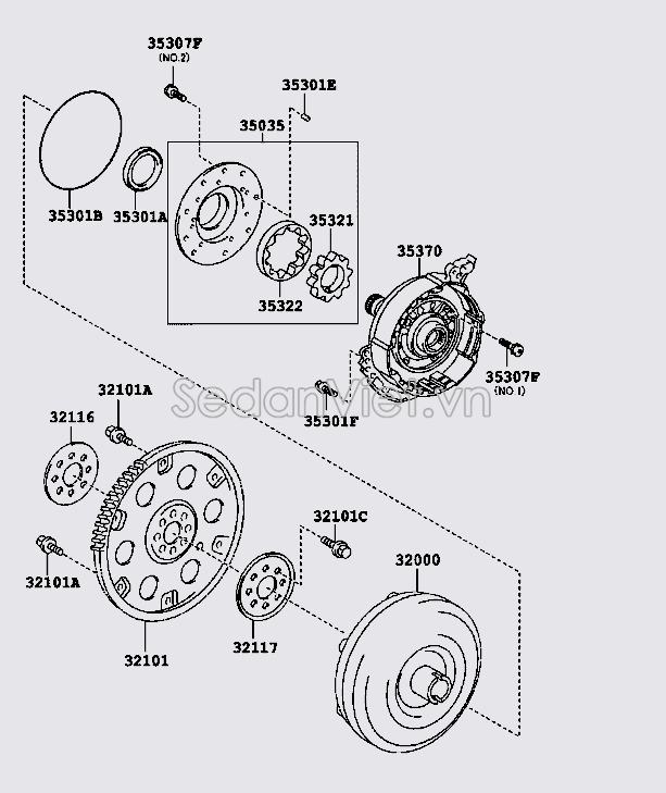 Bánh răng bơm dầu hộp số tự động 3532133111