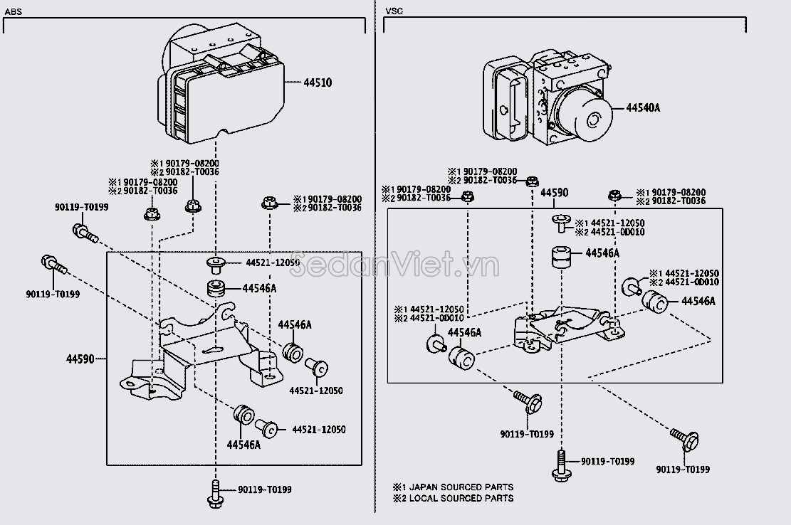 Cảm biến VSC 440500KB30