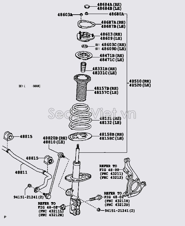 Thanh cân bằng trước 4881142070