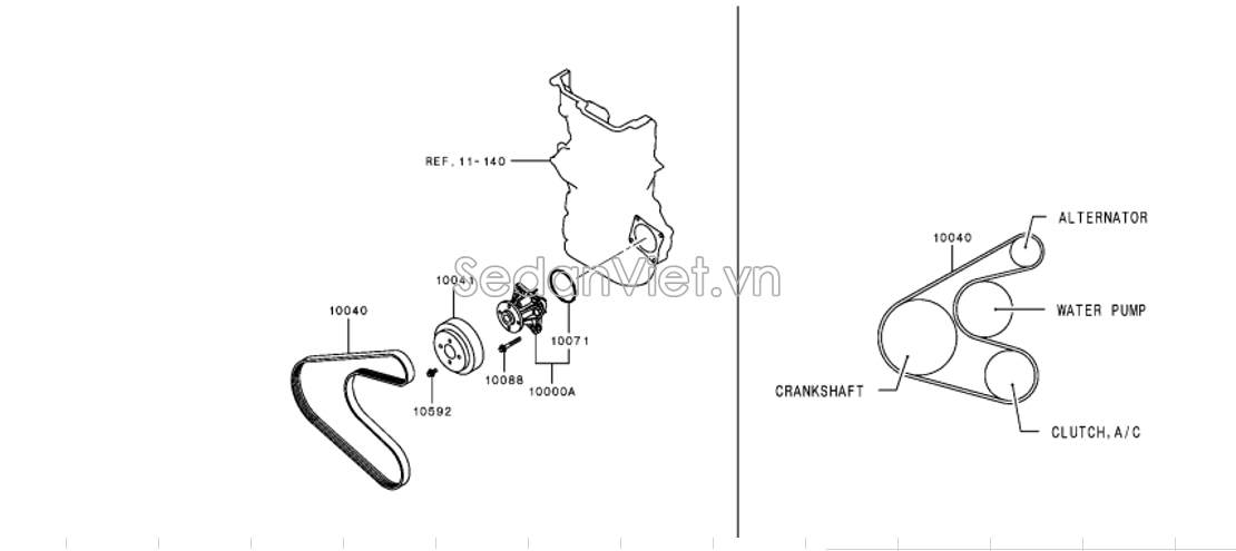 Puly quạt gió động cơ và bơm nước Mitsubishi Xpander 2018-2020