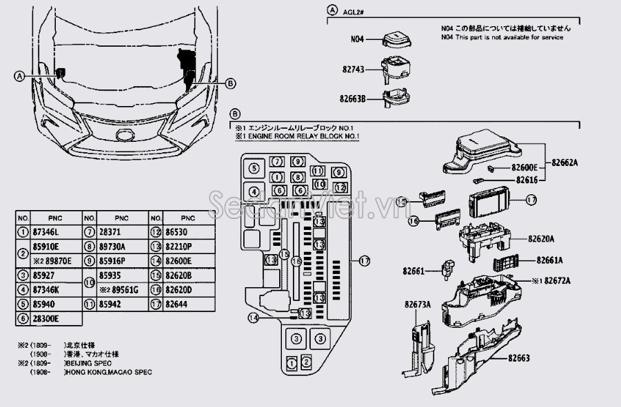 Hộp cầu chì đầu xe 8262048200