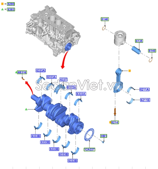 Vòng hãm chốt piston Ford Everest 2022